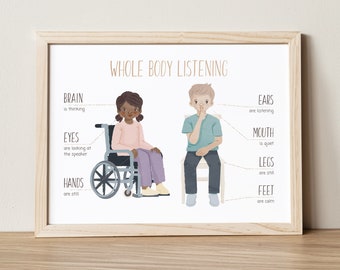 Whole Body Listening Classroom Poster: Elementary School Decor (Digital Download)
