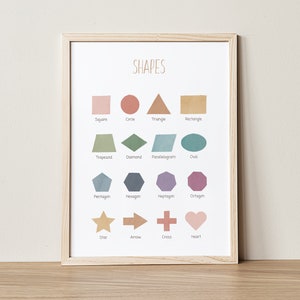 Regenbogen Formen Print, Mathe Poster, Mathe Klassenzimmer Dekor, Lernposter, Montessori Poster, Homeschool, Mathe Printables, DIGITAL