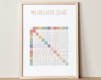 Math Poster, Math Classroom Decor, Multiplication Table, Montessori Materials, Educational Posters, Preschool Printables, DIGITAL DOWNLOAD