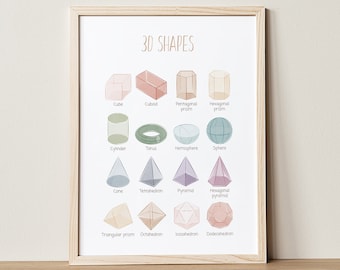 Rainbow 3D Shapes Print, Math Poster, Geometry Posters, Math Classroom Decor, Educational Posters, Montessori Poster, Homeschool, DIGITAL