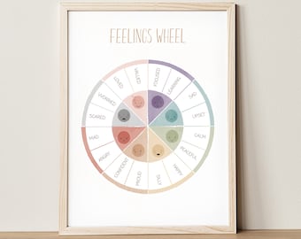 Feelings Wheel, Zones Of Regulation, Emotions Chart, Montessori Toddler Learning Emotions Wheel,Calming Corner,Therapy Office Decor, DIGITAL