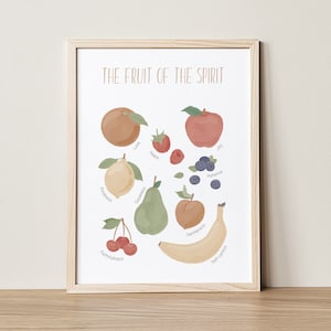 Fruit Of The Spirit Print, Fruits Of The Spirit Poster, Educational Christian Printable, Galatians, Love Joy Peace, Homeschool, DIGITAL