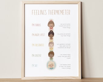 Peut inclure: Un thermomètre des émotions avec une échelle allant de la tristesse à la fureur. Chaque émotion est représentée par un visage de dessin animé et une description de ce que la personne pourrait ressentir et comment elle pourrait se comporter.