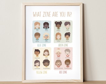 May include: A colorful chart with illustrations of faces depicting different emotions. The chart is divided into four zones: blue, green, yellow, and red. Each zone has a title and a set of faces with corresponding emotions. The chart is titled "What Zone Are You In?"