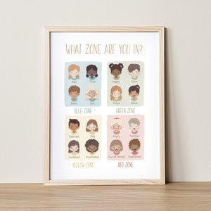Zones van regelgeving poster, emotionele regulatie, kalmerende hoek, gevoelens angst artwork, schooladviseur, therapie kantoor decor, digitaal