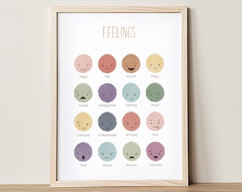 Peut inclure: Une affiche encadrée avec le mot "FEELINGS" en haut. L'affiche présente des cercles colorés, chacun représentant une émotion différente, comme "Happy", "Sad" et "Angry". L'affiche est dans un cadre en bois clair.