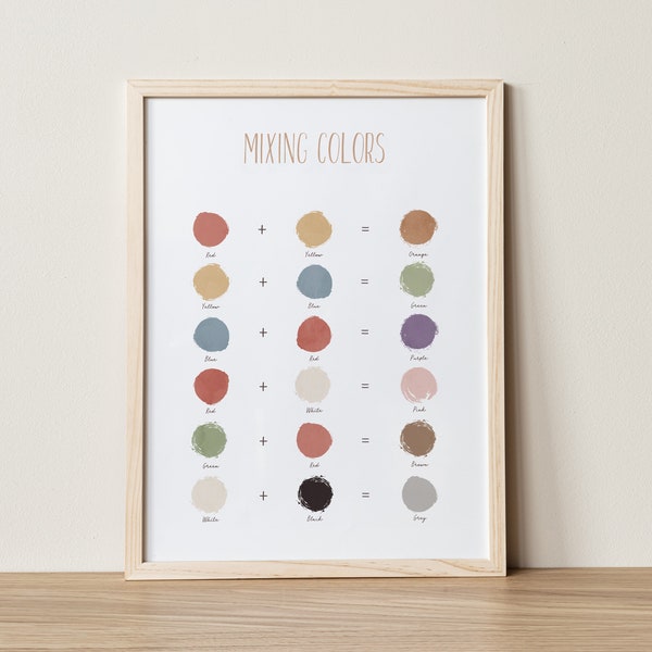 Colors Educational Print, Educational Posters, Learn Colors, Boho Classroom Decor, Colors Poster, Playroom Wall Decor, Montessori Wall Art