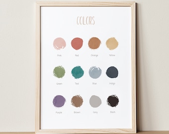 Pode incluir: Uma impressão emoldurada com a palavra "COLORS" no topo. A impressão apresenta 12 amostras de cores em círculos com o nome de cada cor escrito abaixo de cada amostra. As cores são rosa, vermelho, laranja, amarelo, verde, azul-petróleo, azul, índigo, roxo, marrom, cinza e preto.