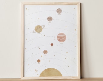 Solar System, Boho Print, Space Poster, Astronomy, Science Poster, Educational Poster, Outer Space Art, Boho Decor, Playroom Wall Decor