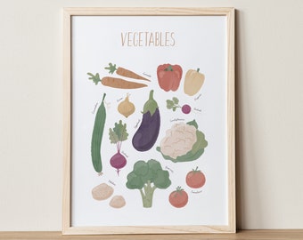 Vegetable Art Poster: Montessori Classroom Decor (Digital Download)