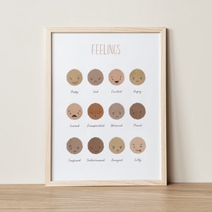 Cartel de emociones, carteles educativos, gráfico de emociones, impresión de sentimientos, Montessori, gráfico de sentimientos, cartel del aula, arte de la pared de la guardería