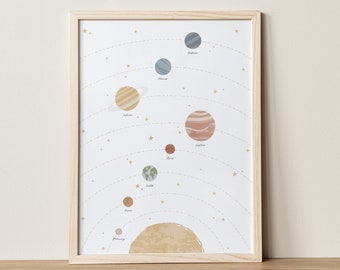 Impresión del Sistema Solar: Espacio Boho, Póster Educativo de Astronomía (Descarga Digital)