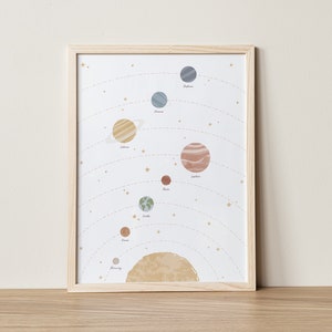 Sonnensystem, Boho Print, Weltraum Poster, Astronomie, Wissenschaft Poster, Lernposter, Weltraum Kunst, Boho Dekor, Spielzimmer Wanddekoration