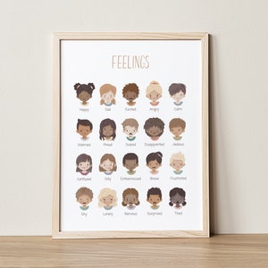 Feelings Chart, Emotions Poster, Calm Corner, Educational Montessori Boho Classroom Decor, School Psychologist, Playroom Wall Decor, DIGITAL