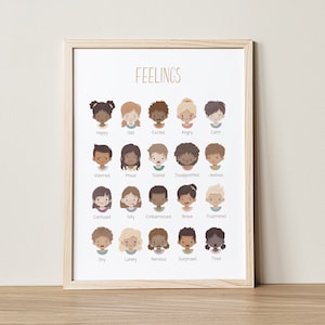 Gevoelens grafiek, emoties poster, rustige hoek, educatieve Montessori Boho klas decor, schoolpsycholoog, speelkamer wand decor, digitaal