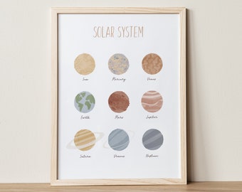 Solar System Poster, Boho Print, Space Poster, Homeschool, Science Poster, Educational Poster, Space Nursery Prints, Playroom Wall Decor