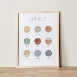 Solar System Poster, Boho Print, Space Poster, Homeschool, Science Poster, Educational Poster, Space Nursery Prints, Playroom Wall Decor