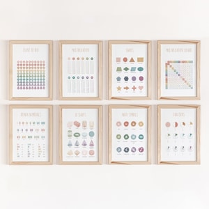 Mathe-Poster, Mathe-Klassenzimmer-Dekoration, Einmaleins, Montessori-Materialien, Lernposter, Vorschule zum Ausdrucken, 8er-Set, DIGITAL