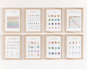 May include: Set of 8 educational posters with colorful illustrations and text. The posters cover topics such as counting to 100, multiplication, shapes, 3D shapes, Roman numerals, math symbols, and fractions.