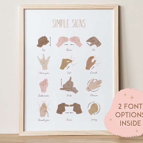 ASL American Sign Language 3 Piece Wall Art Alphabet - Etsy Canada