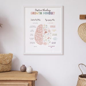 May include: A white framed poster with the title "Positive Thinking Growth Mindset". The poster features a brain divided into two sections, one with negative thoughts and the other with positive thoughts. The poster is hanging on a white wall with a wicker heart hanging on a wooden hook above it.