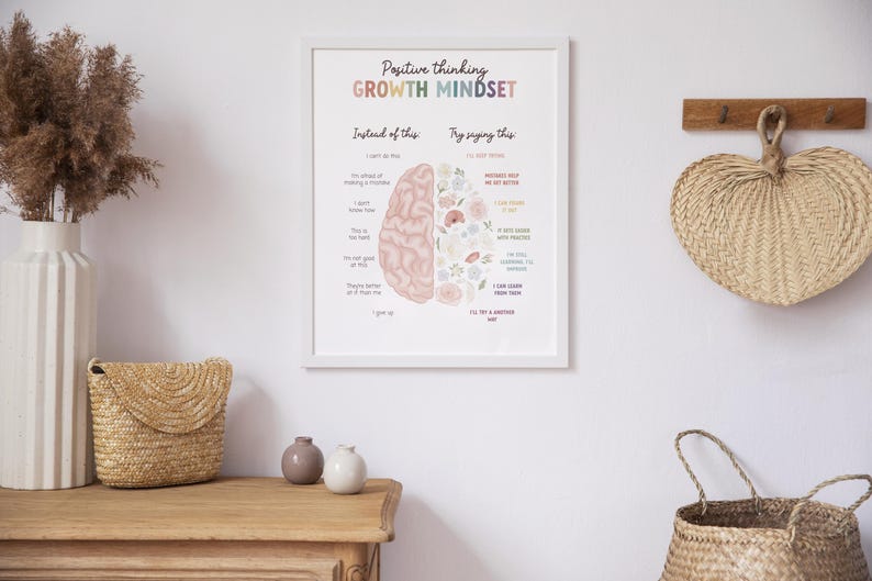 May include: A white framed poster with the title "Positive Thinking Growth Mindset". The poster features a brain divided into two sections, one with negative thoughts and the other with positive thoughts. The poster is hanging on a white wall with a wicker heart hanging on a wooden hook above it.