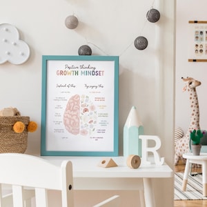 May include: A teal framed poster with the text "Positive Thinking Growth Mindset" and a graphic of a brain divided into two sections, one labeled "Instead of this" and the other labeled "Try saying this". The poster is hanging on a white wall with a white cloud-shaped light fixture above it.