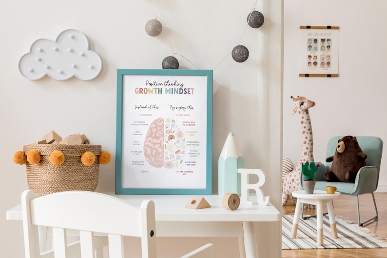 May include: A teal framed poster with the text "Positive Thinking Growth Mindset" and a graphic of a brain divided into two sections, one labeled "Instead of this" and the other labeled "Try saying this". The poster is hanging on a white wall with a white cloud-shaped light fixture above it.