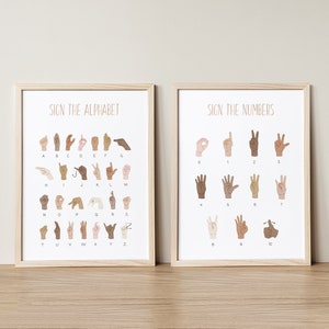 May include: Two framed prints with white backgrounds and brown frames. The left print has the text "Sign the Alphabet" and shows the American Sign Language alphabet. The right print has the text "Sign the Numbers" and shows the American Sign Language numbers 0-10.