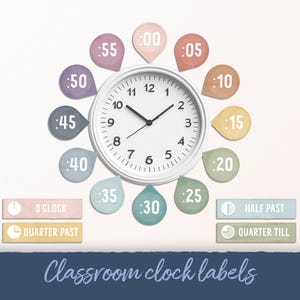 Clock Labels for Classroom, Learn to Tell Time, Printable Clock Numbers, Time Teaching Display, Class Management, Teach the Time, DIGITAL