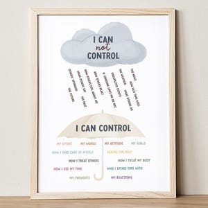 May include: A printable poster with a white background and a gray cloud with the text "I CAN not CONTROL" and a white umbrella with the text "I CAN CONTROL". The poster lists things you can and cannot control in life.