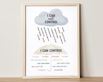 Affiche sur la santé mentale : les choses que je peux contrôler, décor de thérapie (téléchargement numérique)