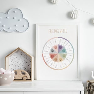 Feelings Wheel Zones of Regulation Emotions Chart - Etsy