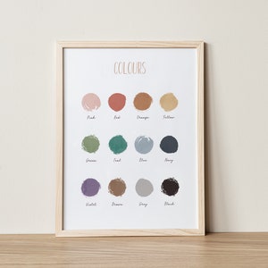 Colours Print, Educational Posters, Learning Colours, Classroom Decor, Colours Poster, Playroom Wall Art, School Poster, Nursery Decor