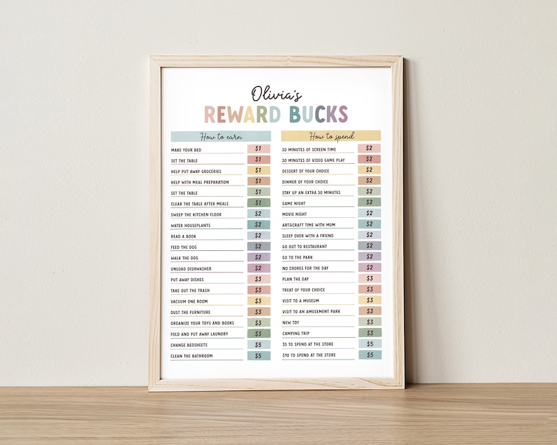 May include: A printable chart titled "Olivia's Reward Bucks" with a colorful design. The chart lists chores and activities to earn reward bucks and how to spend them.  The chart is framed in a light wood frame.