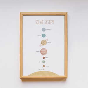 Solar System Poster, Educational Posters, Solar System Art, Space Poster, Astronomy Print, Science Poster, Outer Space Art, Astronomy Poster image 3
