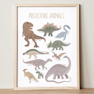 Dinosaurier bedruckbar, Dinosaurier Wandkunst, Kinderzimmer Jungen Dekor, T-Rex Druck, Lernposter, Triceratops, Brontosaurus, Jurassic Thema, DIGITAL