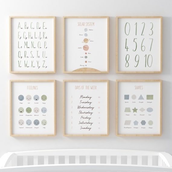 ABC alphabet Chart for teaching Clear white LAMINATED child bedroom poster  great quality edu 