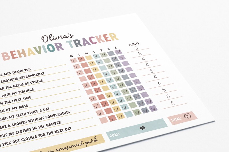 Behavior Checkboxes Editable Kids Behavior Chart: Custom Reward Tracker (digital Download ...