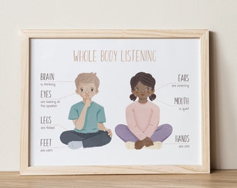 Whole Body Listening, Classroom Rules Poster, Classroom Decor Elementary, Educational Poster, School Counselor, Homeschool, DIGITAL DOWNLOAD