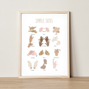 May include: A printable poster with illustrations of simple sign language for babies and toddlers. The poster features 12 signs with corresponding words: Medicine, Pain, Clean, Sleepy, All done, Milk, Change, Bath, Bathroom, Diaper, Poop, and Pee.