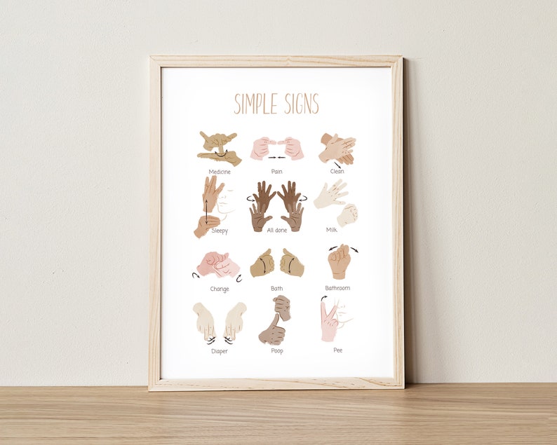May include: A printable poster with illustrations of simple sign language for babies and toddlers. The poster features 12 signs with corresponding words: Medicine, Pain, Clean, Sleepy, All done, Milk, Change, Bath, Bathroom, Diaper, Poop, and Pee.
