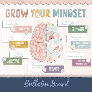 Puede incluir: Un tablón de anuncios decorativo con el texto "GROW YOUR MINDSET". El diseño presenta un cerebro dividido en dos, un lado con elementos florales y el otro con una ilustración del cerebro. Incluye afirmaciones positivas.