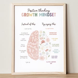 May include: A printable poster with a pink brain divided in half. One side has a list of negative thoughts, such as "I can't do this" and "I give up." The other side has a list of positive thoughts, such as "I'll keep trying" and "I can learn from them." The poster is decorated with colorful flowers.