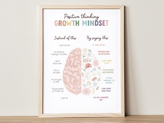 Boho Growth Mindset Poster: Classroom Decor, Therapy Office Art (Digital Download)