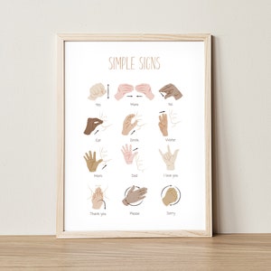 May include: A printable poster with illustrations of simple sign language gestures. The poster includes signs for "yes", "more", "no", "eat", "drink", "water", "mom", "dad", "I love you", "thank you", "please", and "sorry".