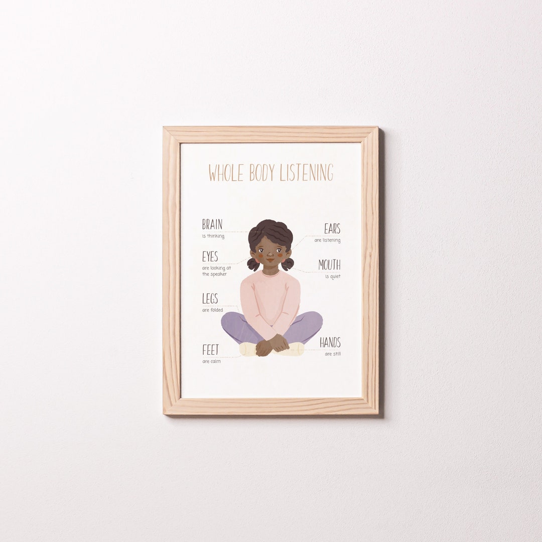 Whole Body Listening Poster: Classroom Rules Decor (digital Download ...