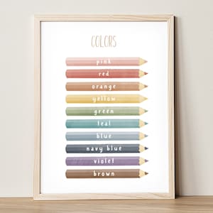 Affiche éducative couleurs, décoration de salle de classe préscolaire, affiche Learn Colors, décoration de salle de jeux, éducation spéciale, matériaux Montessori, NUMÉRIQUE