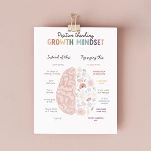 May include: A printable poster with a pink brain divided in half. One side has a list of negative thoughts, such as "I can't do this" and "I'm afraid of making a mistake." The other side has a list of positive thoughts, such as "I'll keep trying" and "Mistakes help me get better." The poster is decorated with floral illustrations.