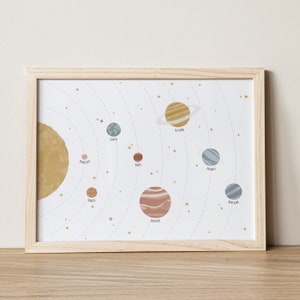 Solar System, Boho Print, Space Poster, Astronomy, Science Poster, Educational Poster, Outer Space Art, Boho Decor, Play Room Decor, DIGITAL